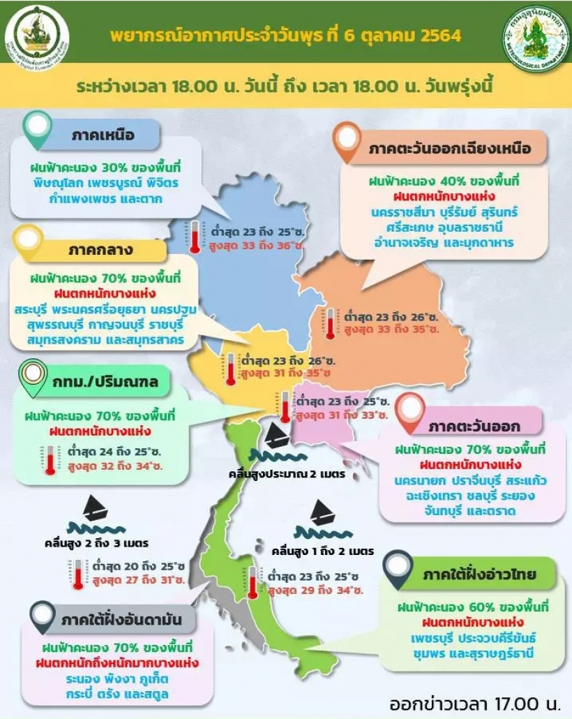 อุตุฯ เตือนพายุดีเปรสชัน จับตามรสุม 7-11 ต.ค.ไทยฝนตกเพิ่ม