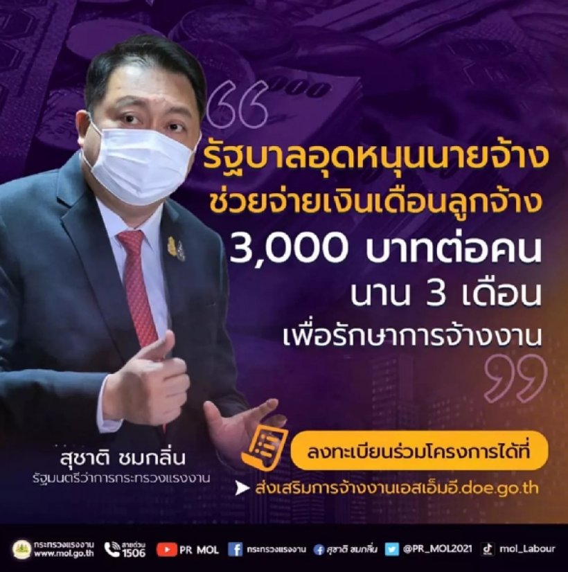 ด่วนก่อนหมดสิทธิ์ แจกเงินอุดหนุนลูกจ้าง 3,000 บาท นาน 3 เดือน