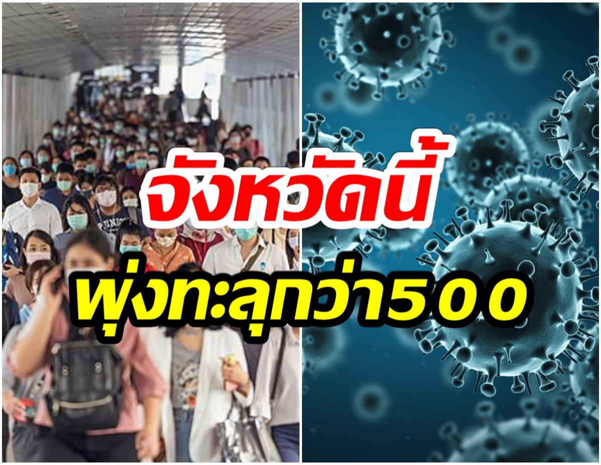 เช็กที่นี่!  10 จังหวัดติดโควิดในประเทศรายใหม่สูงสุด 