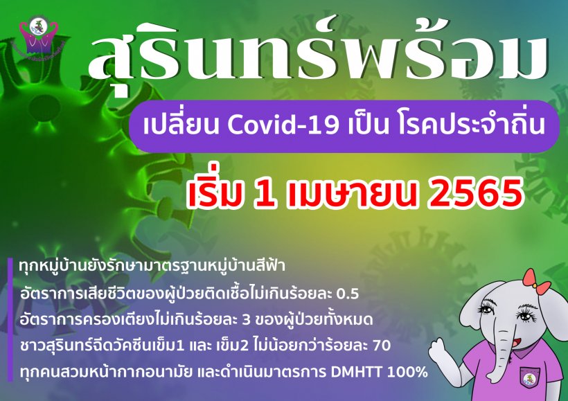   เผยชื่อจังหวัดแรกของไทย เปลี่ยนโควิดเป็นโรคประจำถิ่นดีเดย์ 1 เม.ย.นี้