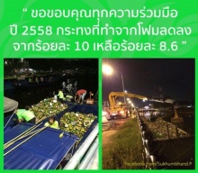 ชายหมูโพสต์FB ขอบคุณประชาชนใช้กระทงโฟมน้อยลง