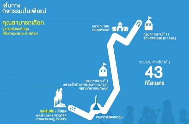 เช็คเส้นทางปิดถนนและรถเมล์ งาน Bike for Mom ปั่นเพื่อแม่ 16 ส.ค.58 ได้ที่นี่!!!!