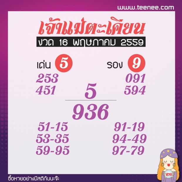 มาแล้ว เลขเด็ด สำนักดัง งวด 16 พฤษภาคม 2559