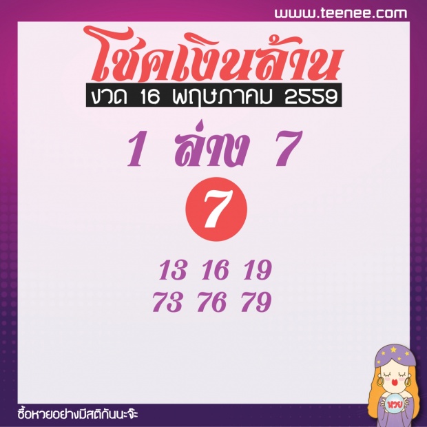 มาแล้ว เลขเด็ด สำนักดัง งวด 16 พฤษภาคม 2559