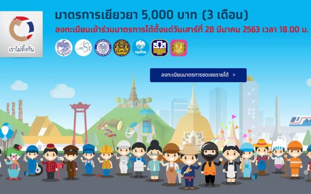 จ่อเพิ่มปุ่ม “อุทธรณ์” ให้ผู้พลาดสิทธิ์รับ5,000 บาท ร้องทุกข์ผ่านเว็บไซต์