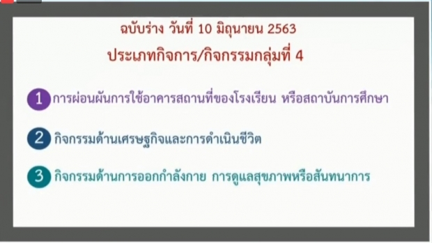 เปิดร่างผ่อนคลายเฟส4 กิจการ-กิจกรรมใดบ้าง รอลุ้นเคาะศุกร์นี้