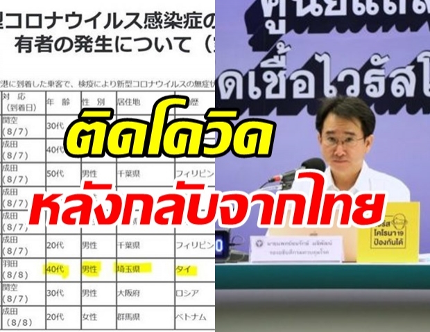 คนญี่ปุ่นกลับจากเมืองไทย พบติดโควิด - ไทยเร่งประสานขอข้อมูล