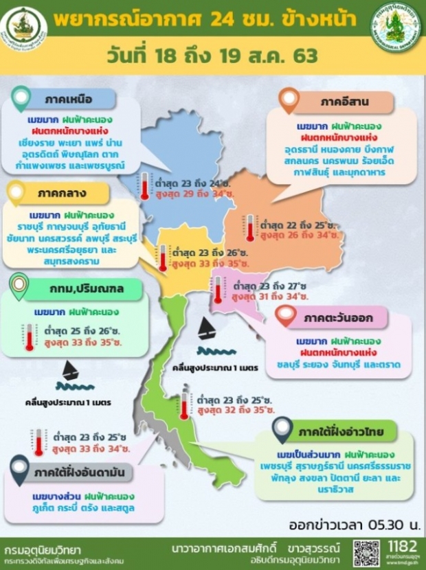 กรมอุตุฯ ประกาศเตือนพายุระดับ 3 จับตาร่องมรสุมเคลื่อนผ่าน ภาคเหนือ-อีสาน