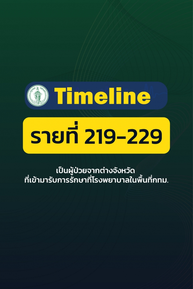 เปิดไทม์ไลน์ ผู้ป่วยกทม. 26 ราย กระจายหลายเขต