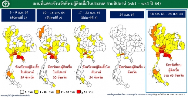 อัปเดตผู้ป่วยล่าสุด ดับเพิ่ม 1 ราย อึ้ง! กทม.ยังคงพุ่ง