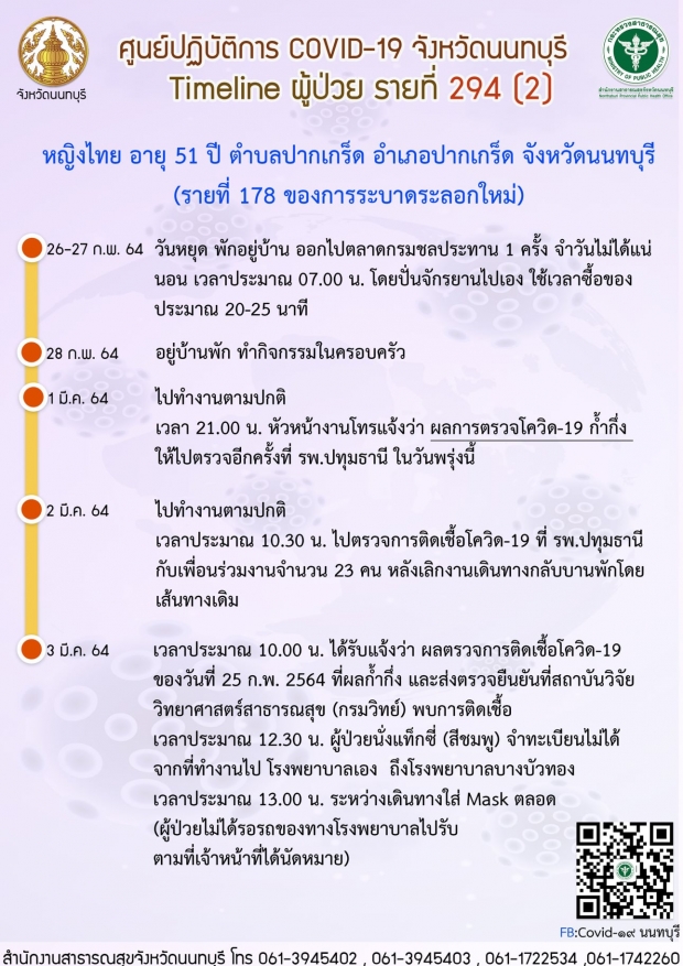 ไทม์ไลน์จนท.กรมบังคับคดี ติดโควิดนั่งรถเมล์สาย33