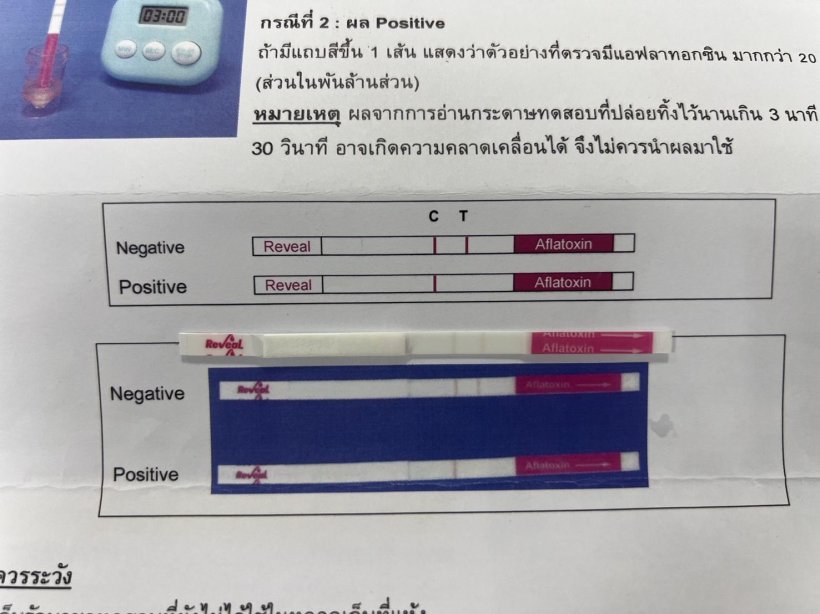 เปิดผลตรวจตัวอย่างข้าวเก่าค้าง 10 ปี พบสารตัวใหม่อันตรายถึงชีวิต