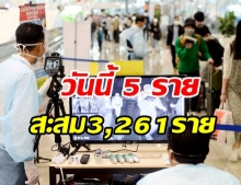 ศบค.เผยตัวเลขผู้ติดเชื้อวันนี้ 6 ราย จากที่สถานกักกันฯ