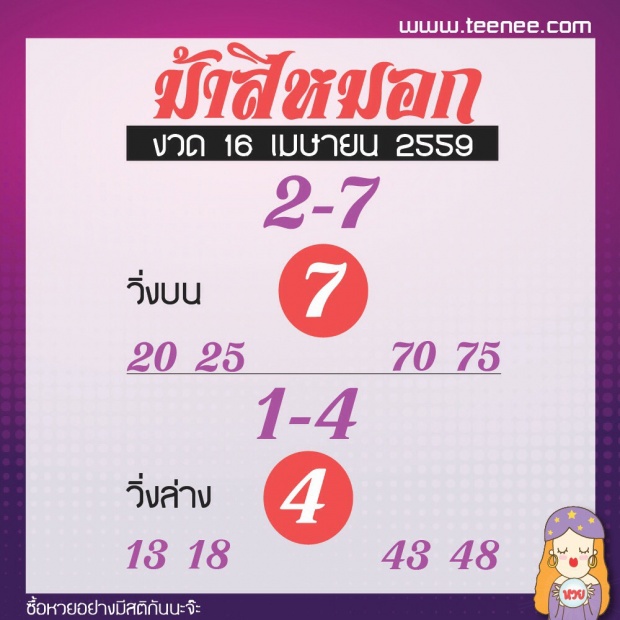 มาแล้ววววว !! รวมเลขเด็ด 10 สำนักดัง งวด 16 เมษายน 2559