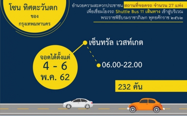 27 จุดจอดรถฟรี ร่วมพระราชพิธีบรมราชาภิเษก