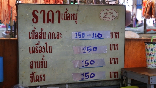 ราคาเนื้อหมูตลาด จ.ขอนแก่น พุ่งสุงสุดรอบ 6 ปี