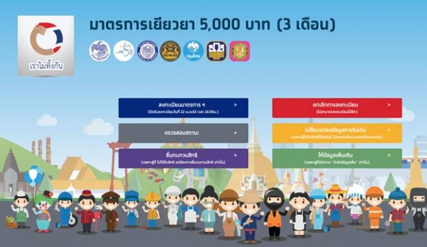 คลังฯเผย เตรียมเปิดโอกาส ให้กลุ่มถูกตัดสิทธิ์ อีกครั้ง!