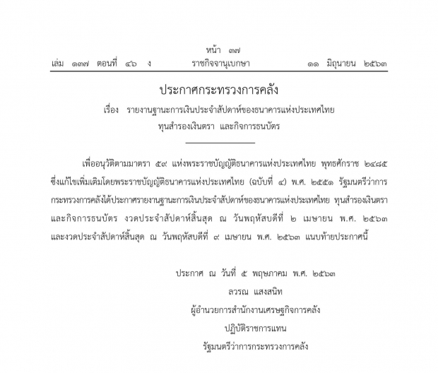 ราชกิจจาฯ รายงาน ฐานะการเงินไทย หนี้สินประเทศ กว่า 6 ล้านล้าน!