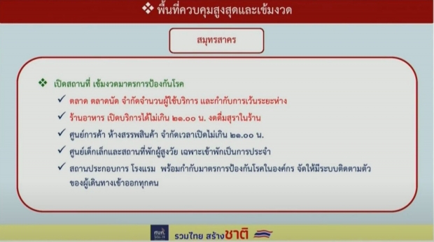 เช็กด่วน! เปิดมาตรการคลายล็อก มีผล 1 ก.พ. กทม.-ปริมณฑล มีด้วย