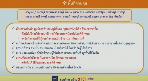 เช็กด่วน! เปิดมาตรการคลายล็อก มีผล 1 ก.พ. กทม.-ปริมณฑล มีด้วย