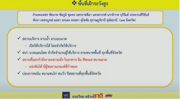 เช็กด่วน! เปิดมาตรการคลายล็อก มีผล 1 ก.พ. กทม.-ปริมณฑล มีด้วย