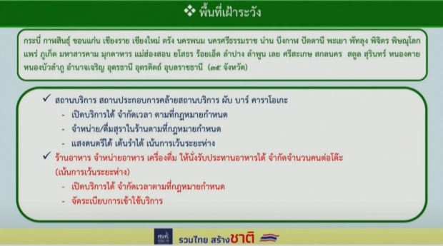 เช็กด่วน! เปิดมาตรการคลายล็อก มีผล 1 ก.พ. กทม.-ปริมณฑล มีด้วย