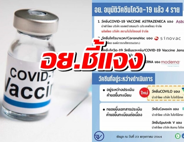  อย.แจงไม่เคยได้ยินชื่อ บริษัทอ้างมีโควตา 20 ล้านโดส-แต่ดีลรัฐบาลไม่ได้