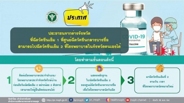 เปิดขั้นตอน ฉีดวัคซีนเข็ม 2 ศูนย์ฉีดบางซื่อ ยื่นฉีด รพ.ใกล้บ้านได้