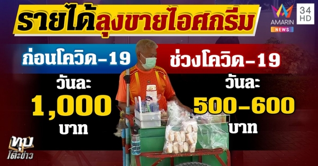 ลุงบุญ เปิดใจความจริงอีกมุม เสียความรู้สึกกับแถลงการณ์เทศกิจ