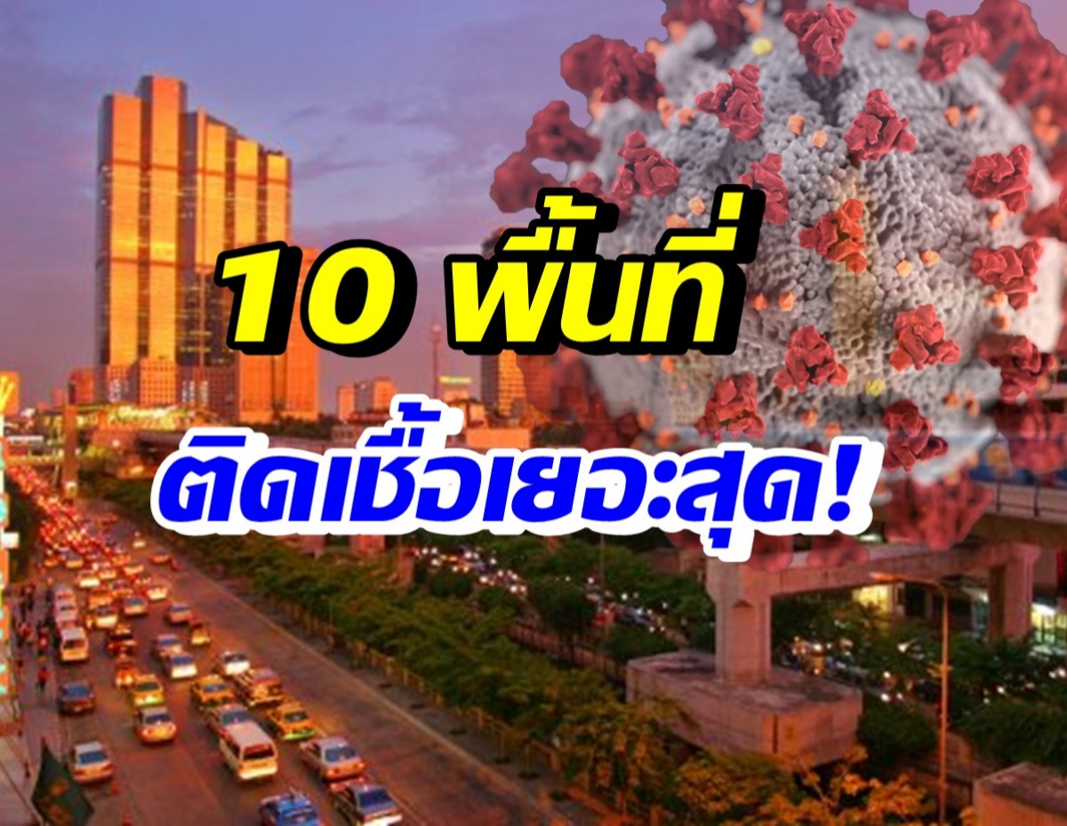 อัพเดต 10 จังหวัด ติดเชื้อโควิดในประเทศรายใหม่สูงสุด