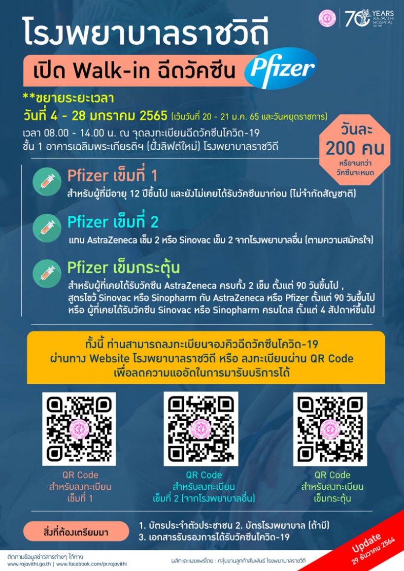 รีบเลย! รพ.รามาฯ-ราชวิถี ชวนฉีดวัคซีนโควิดเข็ม 1-3 AZ-PZ 