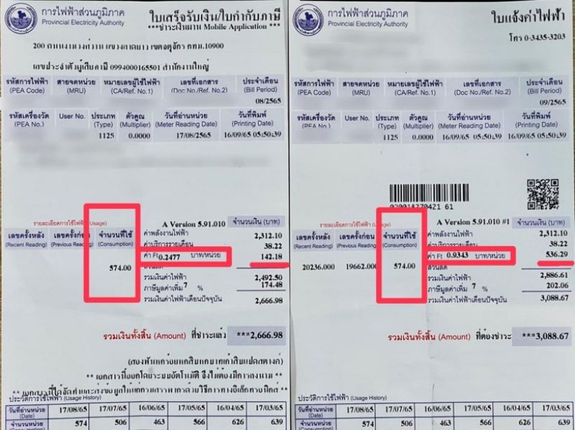 เปิดต้นทุนค่าไฟไทย ม.ค.-เม.ย. สูญเงินหลักพันล้านให้2โรงไฟฟ้า