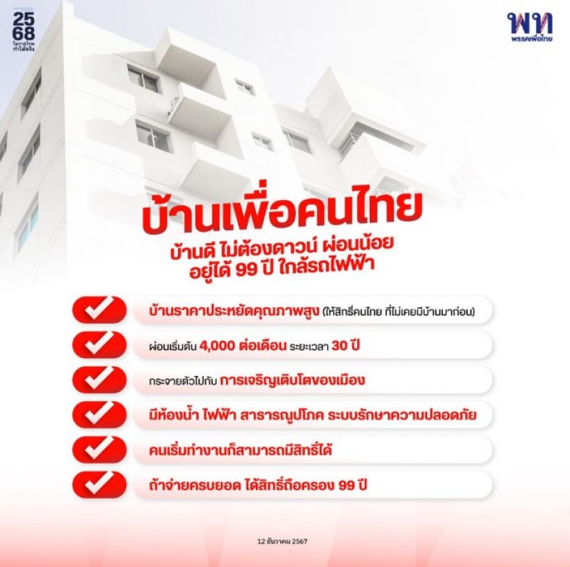 เช็กเลย บ้านเพื่อคนไทย ไม่ต้องดาวน์ ผ่อน 4 พันต่อเดือน