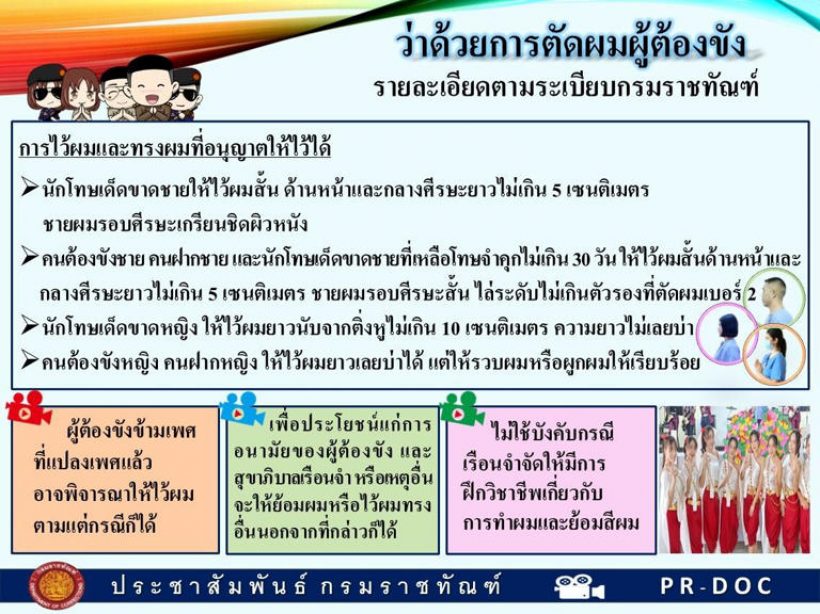 เปิดทรงผมล่าสุด ทักษิณ ตัดทรงนักโทษเด็ดขาดชาย คุกคลองเปรม