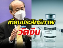 เทียบประสิทธิภาพวัคซีนโควิด เชื้อเป็น-เชื้อตาย กลายพันธุ์ทำป่วน