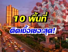 อัพเดต 10 จังหวัด ติดเชื้อโควิดในประเทศรายใหม่สูงสุด