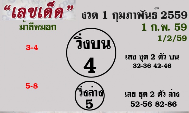 เลขเด็ดเลขดัง 1 ก.พ.59 เช็คได้ที่นี่เลยจ้า