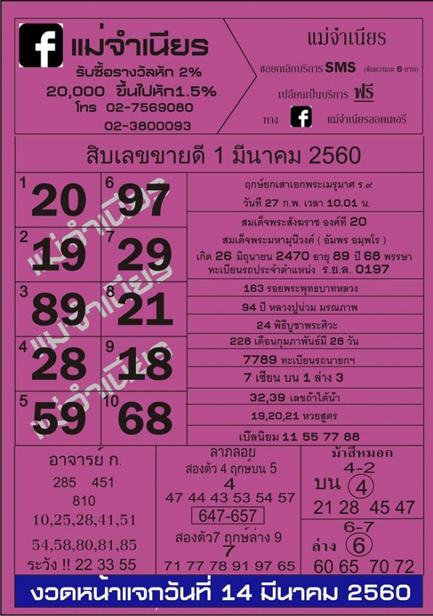 เจ้ามือผวา!! เลขเด็ดสำนักดังออกตรงๆงวดก่อน ล่าสุด 1 มี.ค. 60 ให้กันเน้นๆ 2-3 ตัว