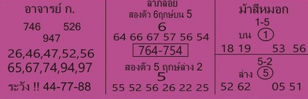 แรงโค้งสุดท้าย!! เลขเด็ดแม่จำเนียรงวดวัน 16 มิ.ย. จัดหนัก 2-3 ตัวเน้นๆ