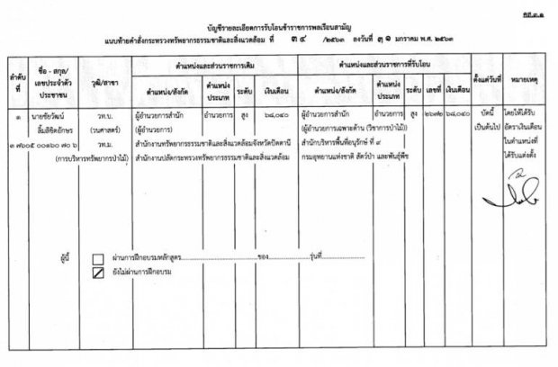 สั่งย้าย “ชัยวัฒน์” กลับนั่ง ผอ.สบอ.9 หลังพ้นข้อหาคดีบิลลี่