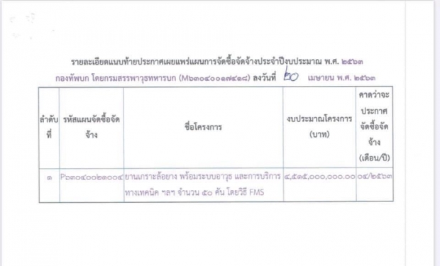 เปิดประโยชน์ รถยานเกราะ ยอมทุ่มพันล้านซื้อไปเพื่ออะไร?