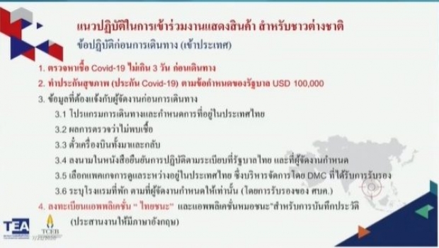 อนุมัติแผนเปิดประเทศ- รายละเอียดคลายเฟส 6 อนุญาต 4 กลุ่มเข้าไทย