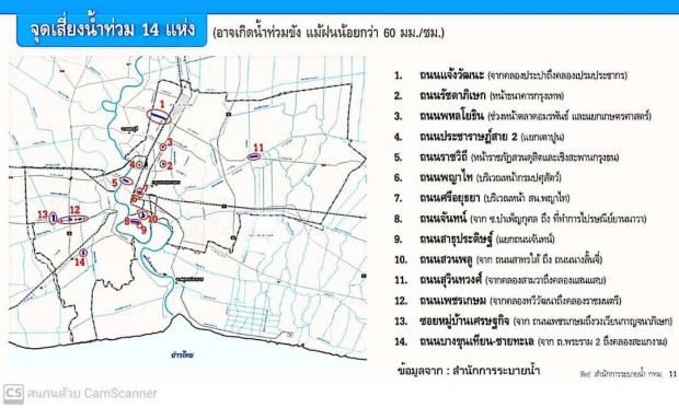 นครบาลเตือนคนกรุง  หากฝนตกหนักโปรดเลี่ยง 14 ถนนเสี่ยงน้ำท่วมขัง