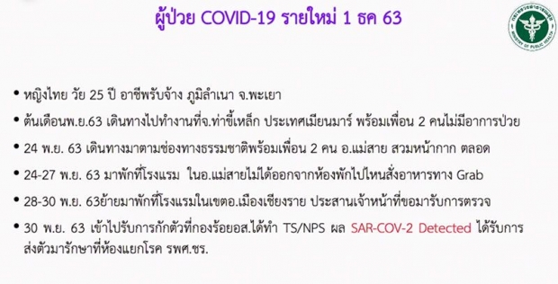 พบผู้ลักลอบเข้าไทย ติดเชื้อโควิด-19 เพิ่ม!