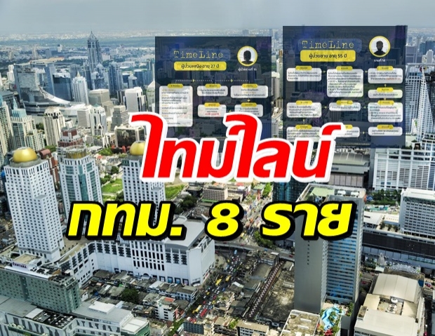 เปิดไทม์ไลน์ผู้ติดเชื้อโควิดรายใหม่ในกทม. 8 ราย