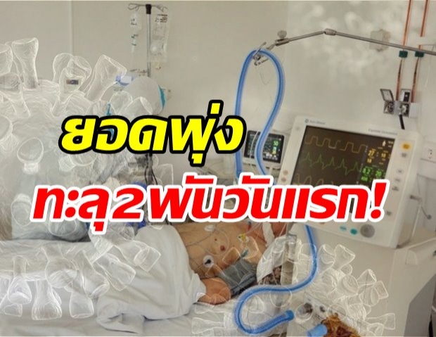 ช็อกยอดโควิดวันนี้ ทะลุ 2,070 ราย วันแรก เสียชีวิตเพิ่มอีก 4 ราย