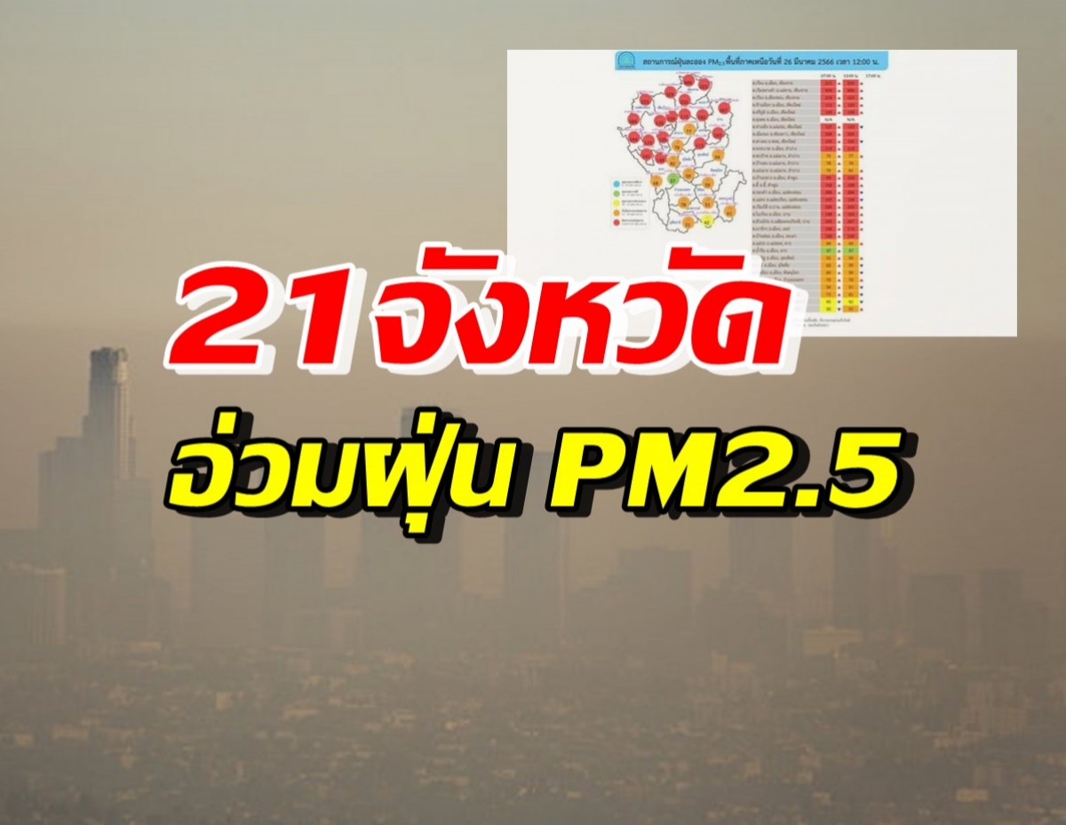 เปิด21จังหวัดจมฝุ่น PM2.5 ช็อคแม่สาย จ.เชียงราย หนักสุด!