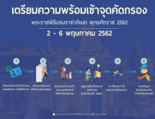 เตรียมความพร้อมเข้าจุดคัดกรอง พระราชพิธีบรมราชาภิเษก พุทธศักราช 2562