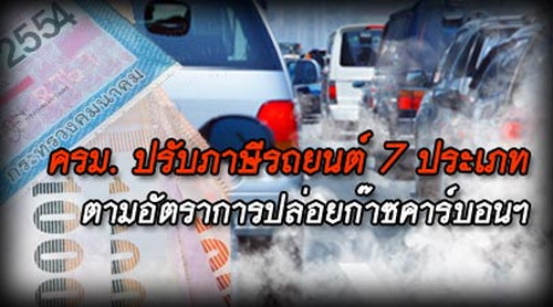 ครม. ปรับภาษีรถยนต์ 7 ประเภท ตามอัตราการปล่อยก๊าซคาร์บอนฯ 