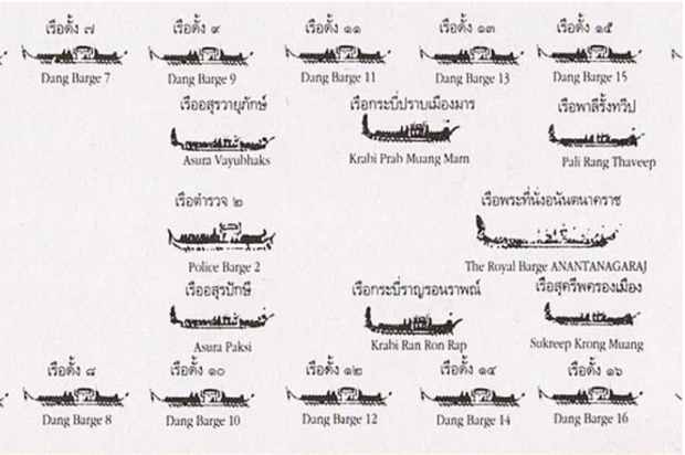 เปิดผังขบวนพยุหยาตราทางชลมารค ความงดงามบนเจ้าพระยา